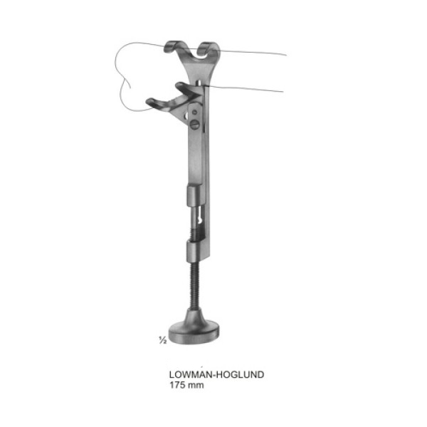 LOWMAN-HOGLUND 175 mm